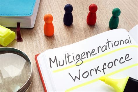 Managing multi.